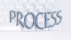 Our work process